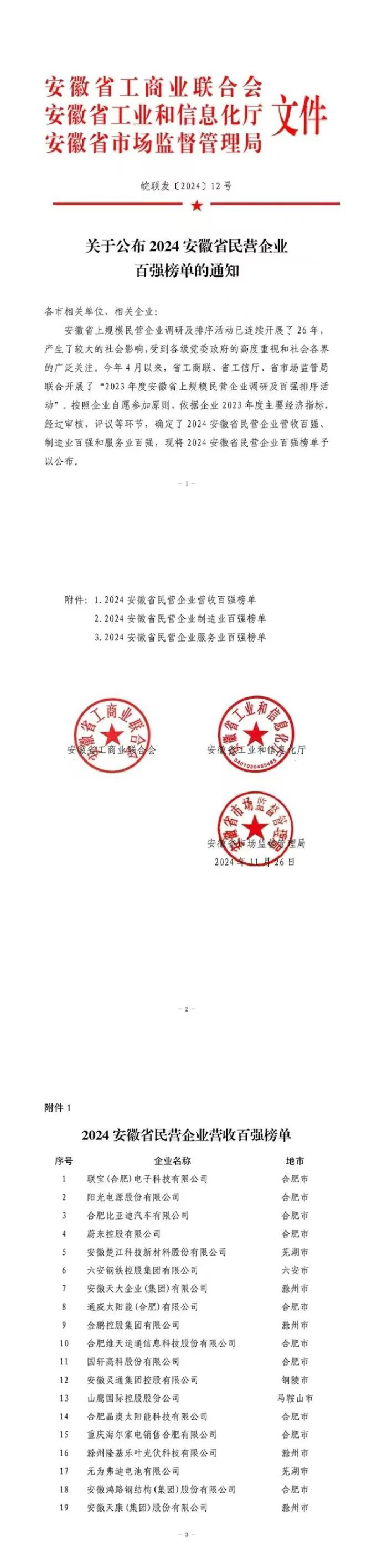 喜訊丨安徽正宇集團(tuán)旗下正...